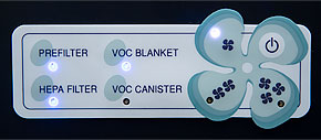 Air purifier Controls